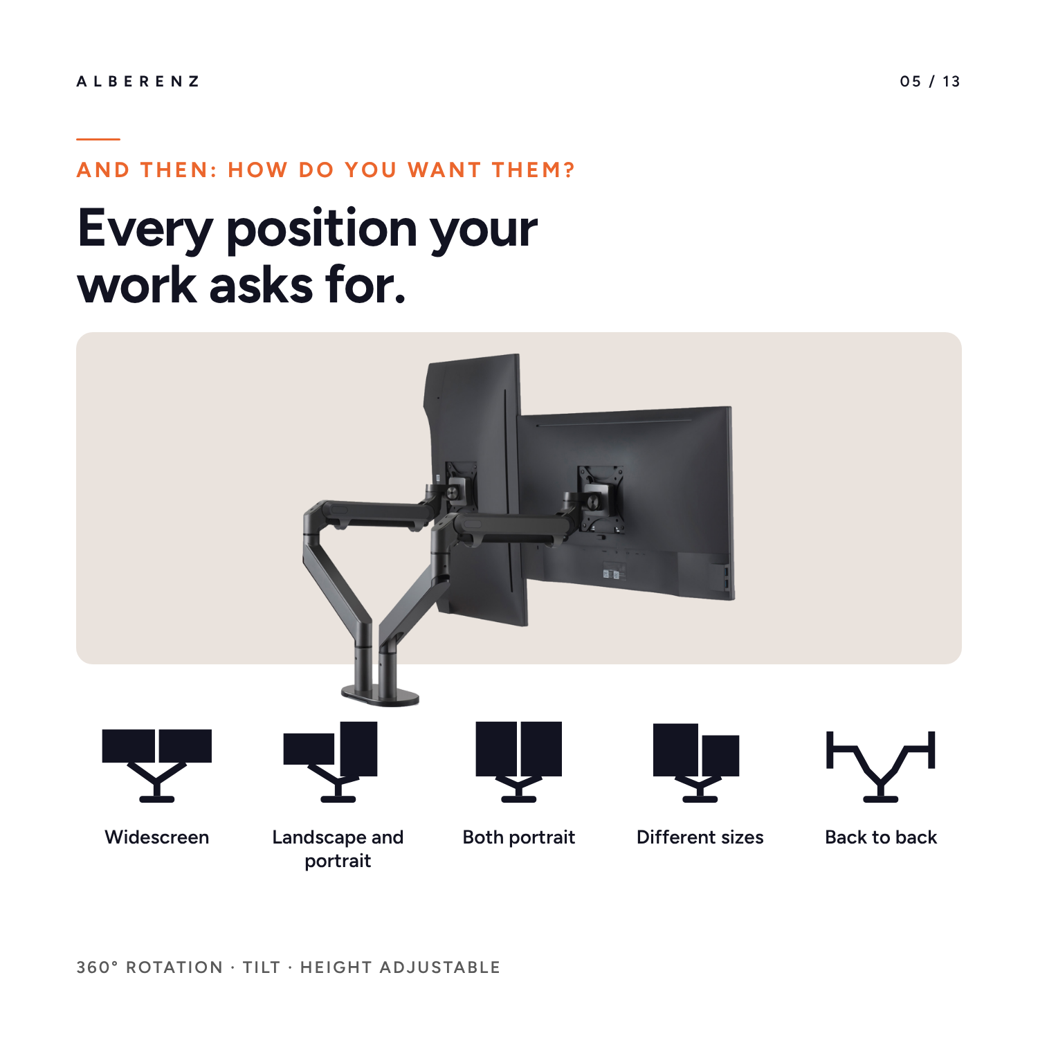 Dual monitor arm Alberenz configurations: landscape, portrait, mixed sizes and back to back