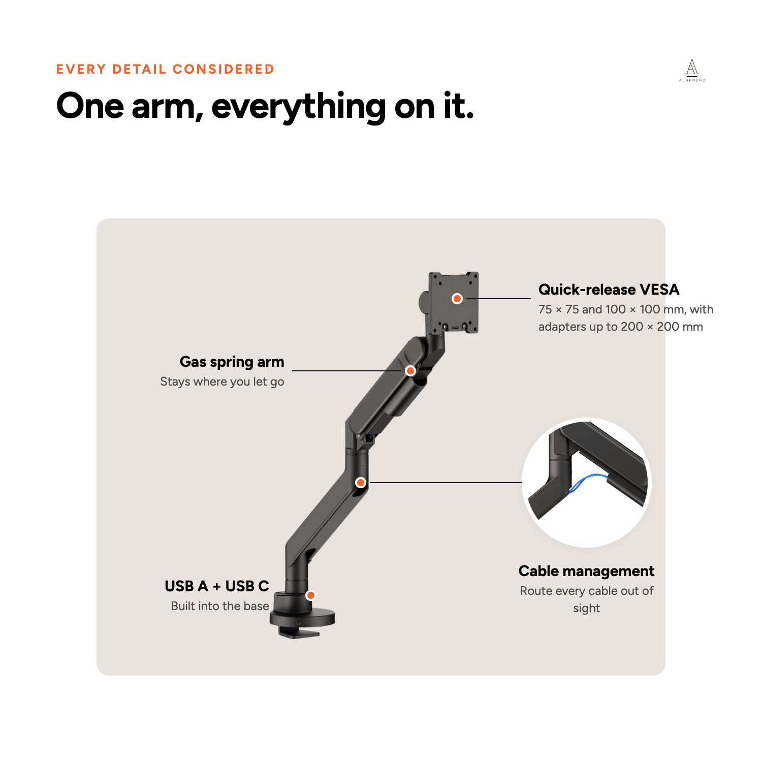 Anatomy of the Alberenz Heavy Duty monitor mount: gas spring arm, VESA plate and cable management